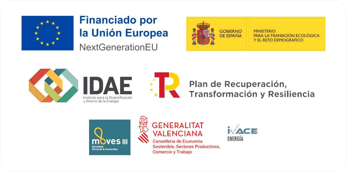 Plan de Recuperación, Transformación y Resiliencia, del IDAE y del ...